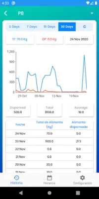 PondLogsV2 android App screenshot 15